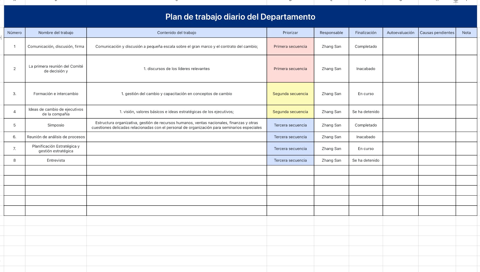 Plan de trabajo diario del Departamento